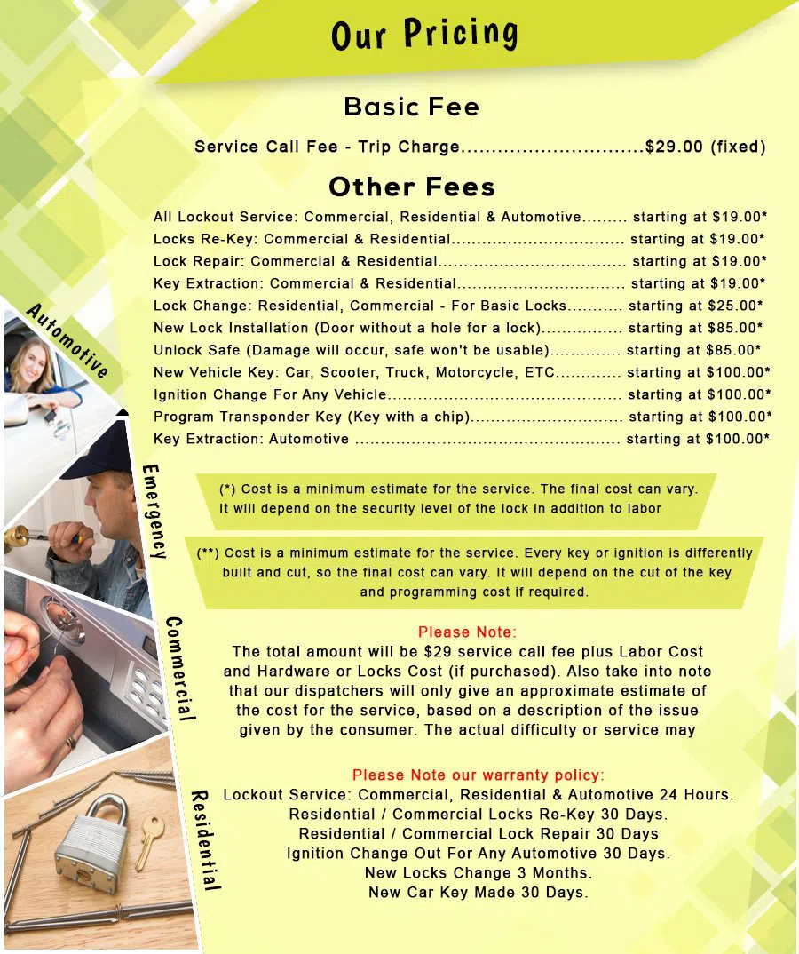 Safe Key Locksmith Service Raritan, NJ 908-487-6737